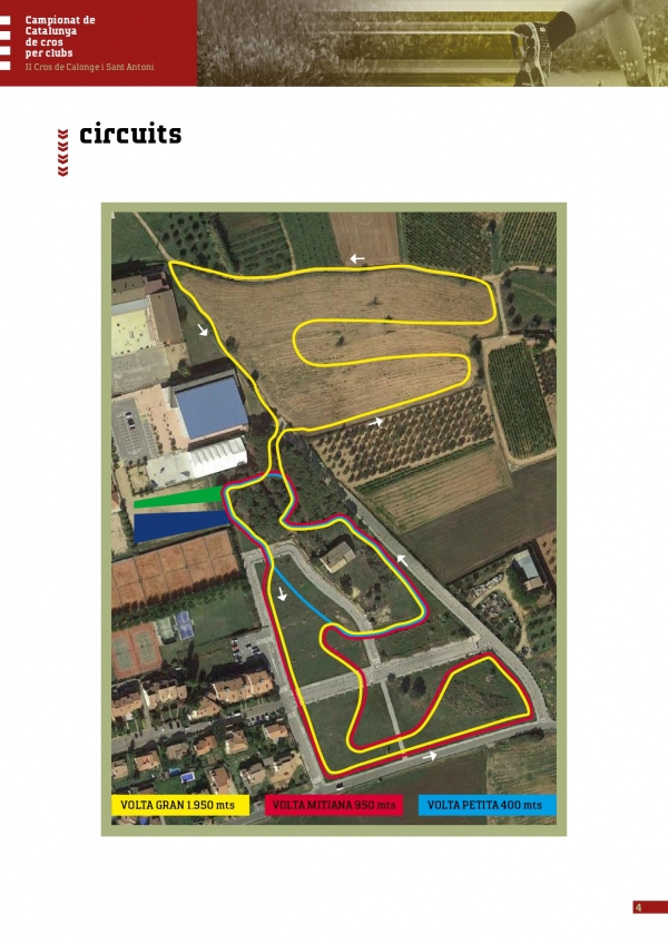 Circuits