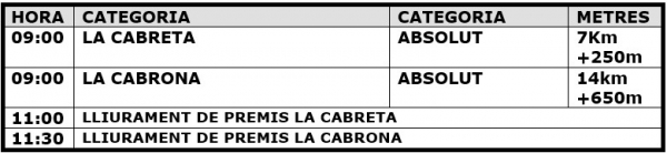 Horari_Cabras