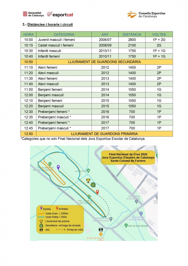 Horaris_Circuit_FN_Cros